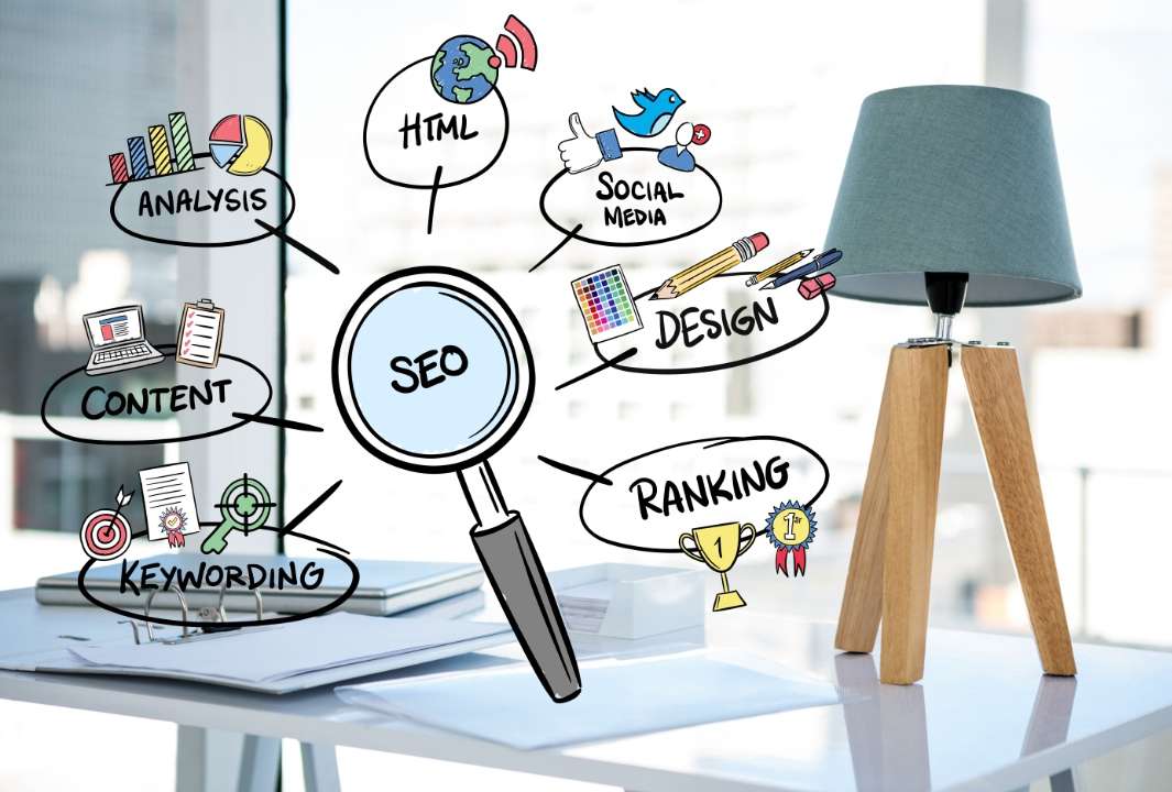10 Strategies For Better Websites Ranking