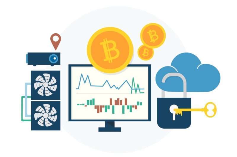 How to Secure Your Crypto Assets
